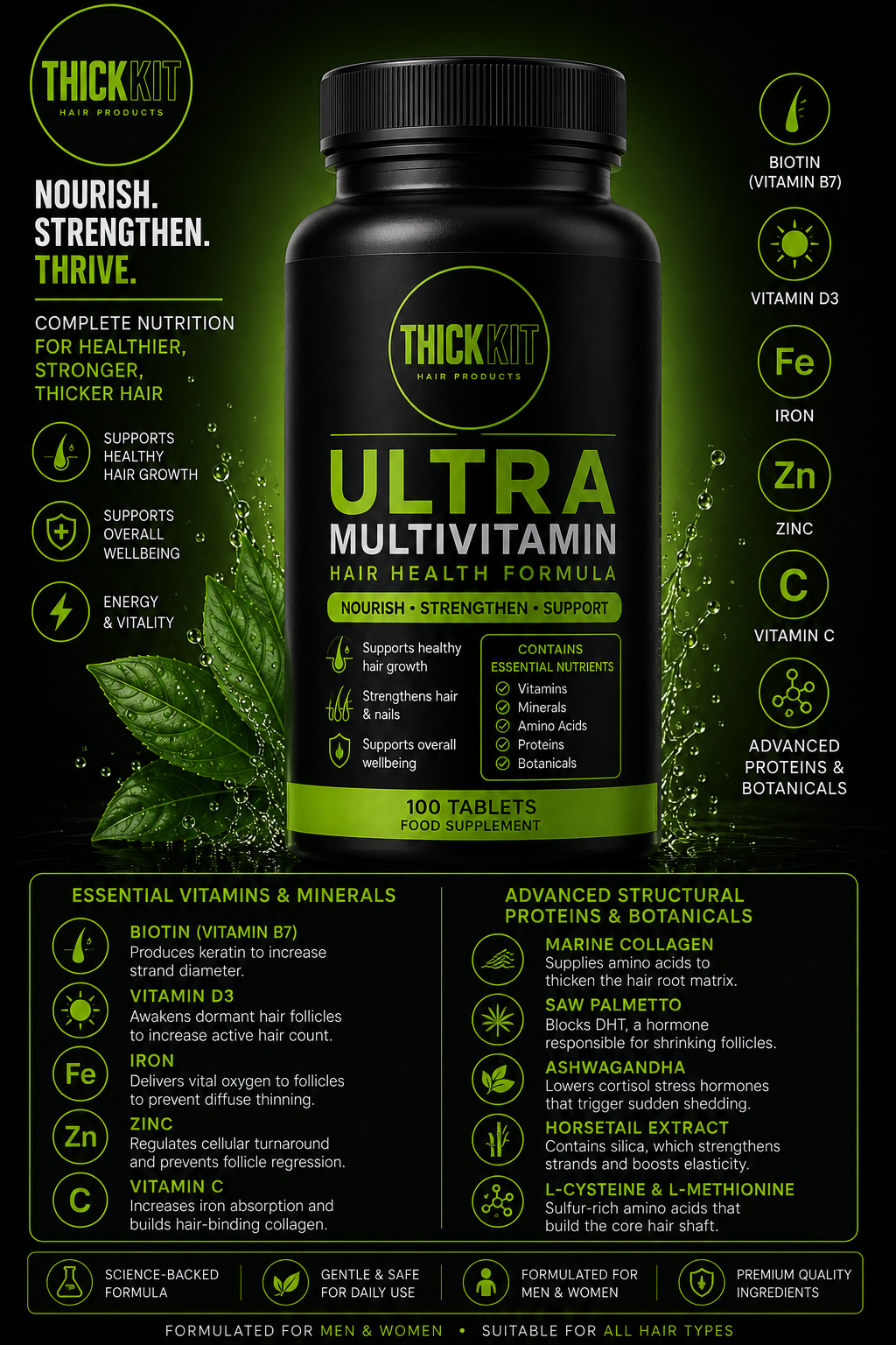 COMING SOON (August 2026) THICKKIT Ultra Multivitamin Hair Health Formula – 100 Tablets